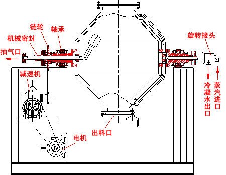 曼恩斯特：已开始完结干法前段整线的成膜技能布局将继续加大该技能的研制投入
